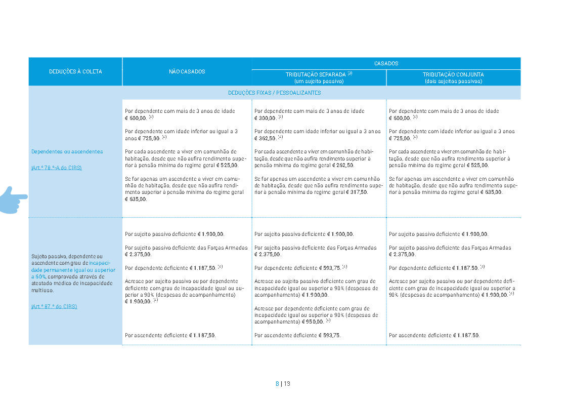 Folheto_infor_IRSmod3_2016_Page8.jpg