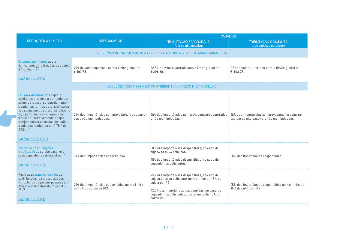 Folheto_infor_IRSmod3_2016_Page10.jpg