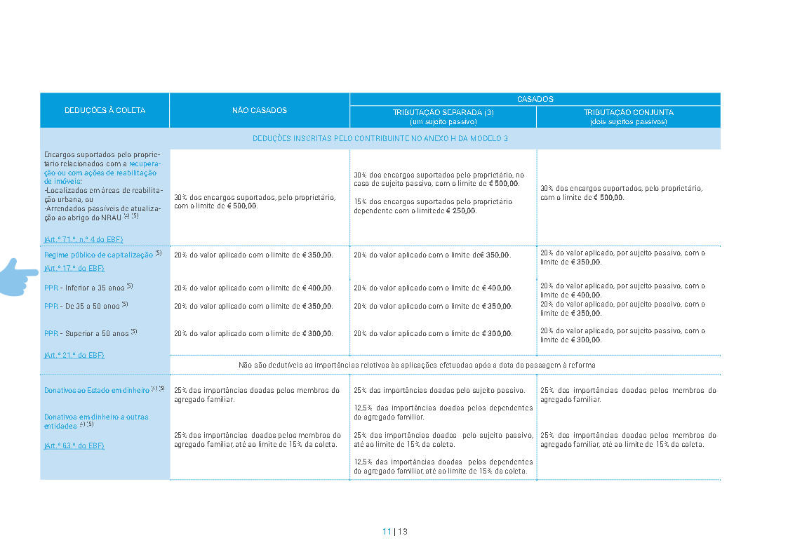 Folheto_infor_IRSmod3_2016_Page11.jpg