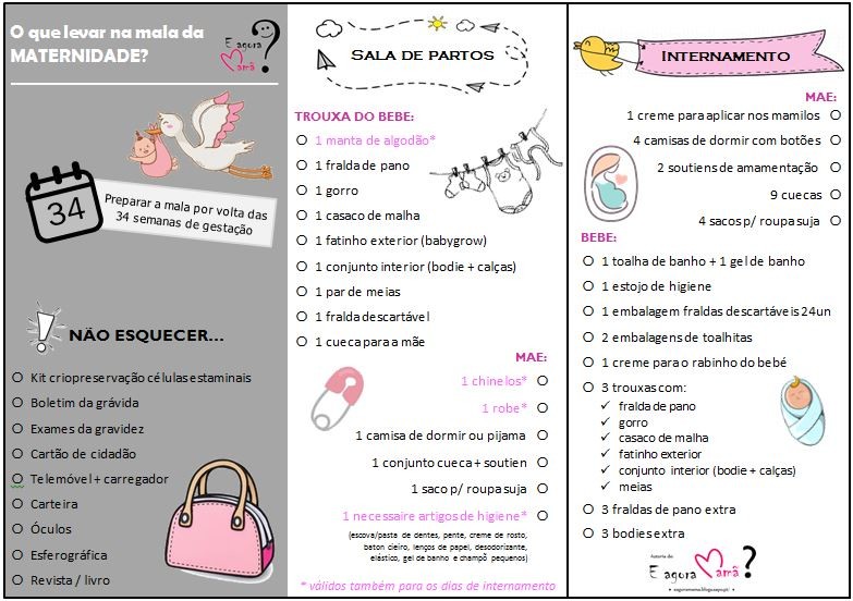 Checklist Completo Para A Maternidade: O Que Levar – COIMC