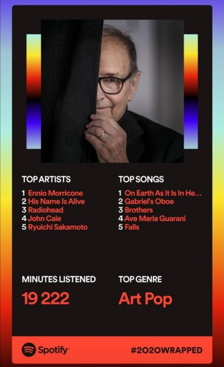 Spotify2020a.jpg