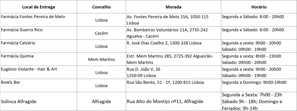 pontos entrega.PNG