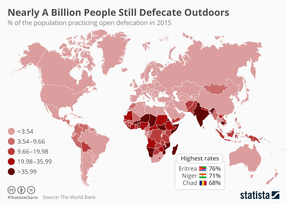 chartoftheday_12601_nearly_a_billion_people_still_