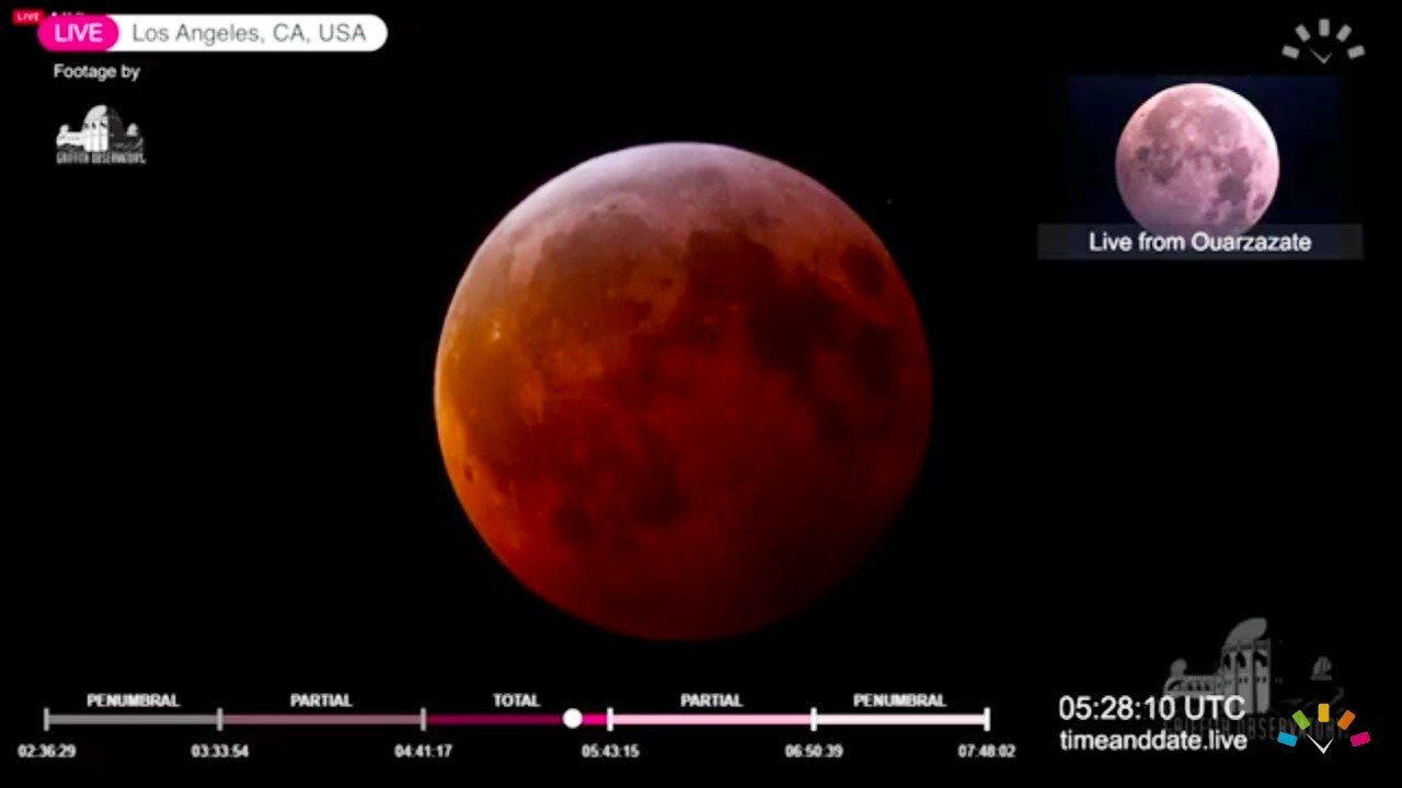Eclipse Lunar 2019