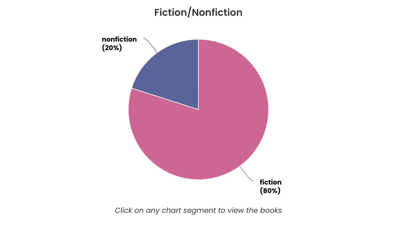 Captura de ecrã 2023-10-04, às 19.31.31.png Captura de ecrã 2023-10-04, às 19.31.31.png