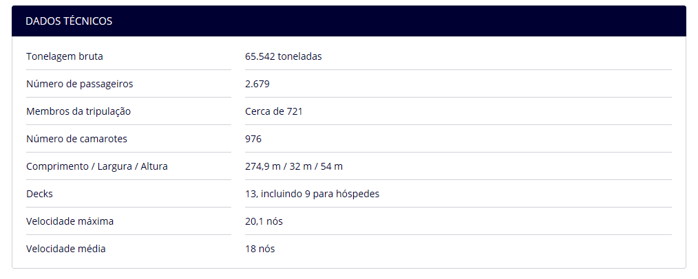 MSC Armonia _ dados.png