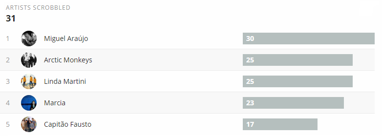 SLW 22 to 28 j.png