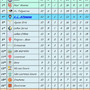 seniores 10 jornada classifica&ccedil;&atilde;o