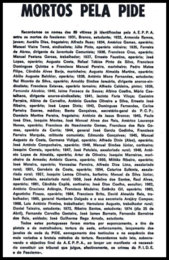 mortos pela pide.png