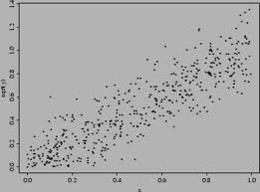 Estatistica- modelo de regressão linear.jpg