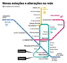 Linha circular do Metro.jpg Linha circular do Metro.jpg
